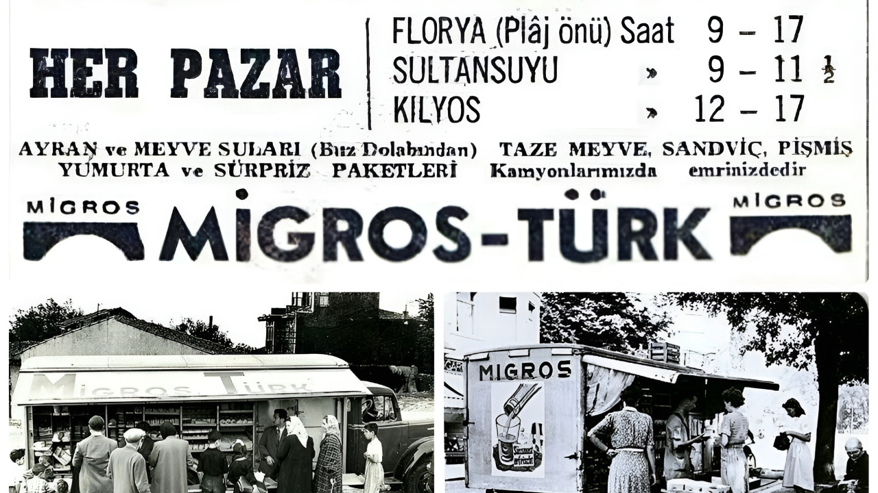 Migros Türk