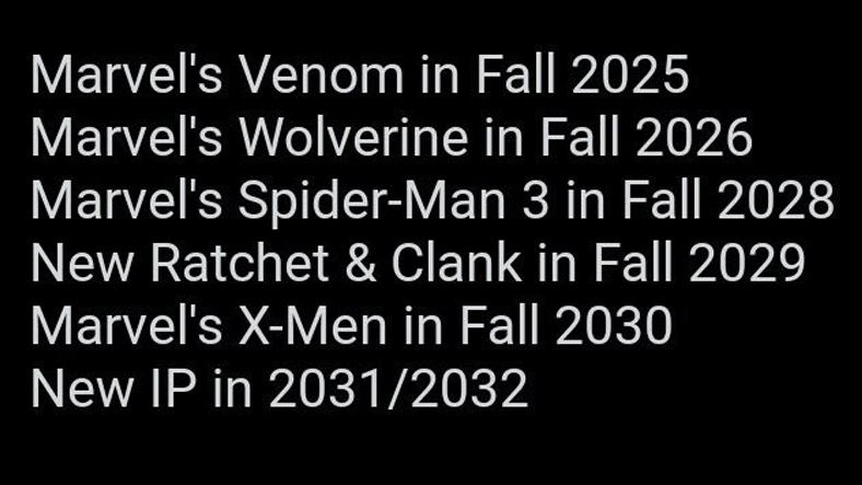 Wolverine release date