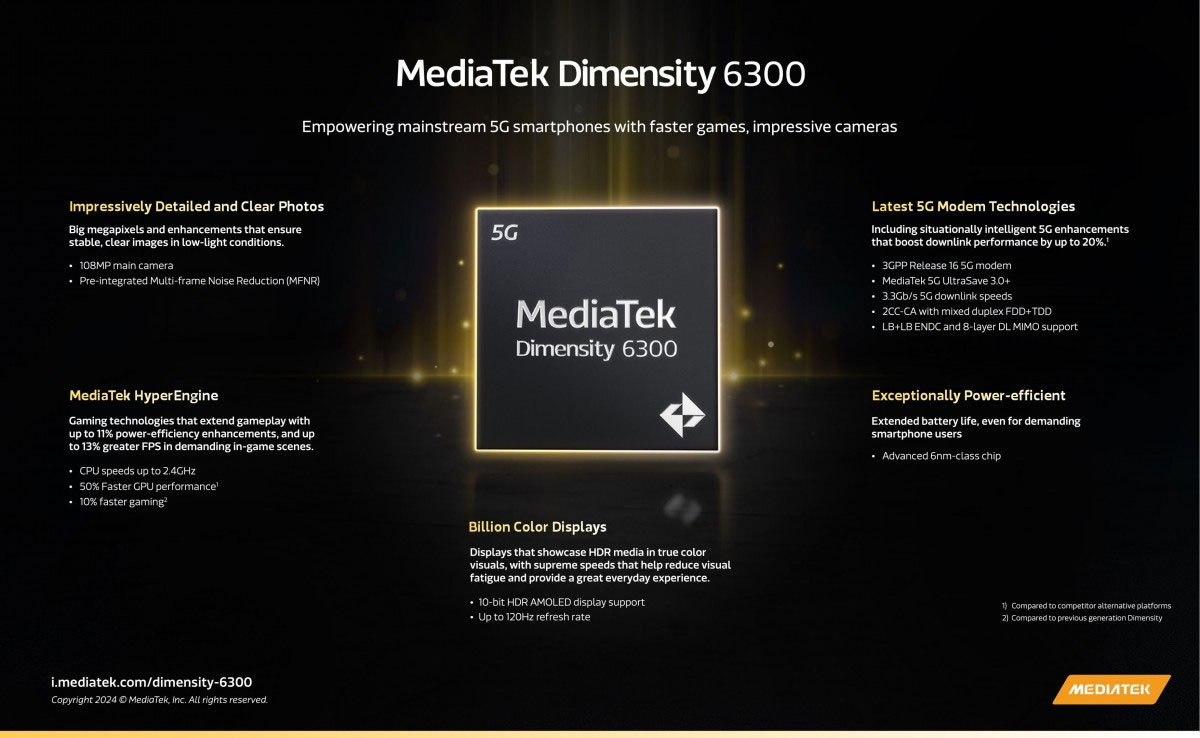 MediaTek, Orta Seviye Telefonlarda Sık Göreceğimiz Dimensity 6300 Çipini Duyurdu