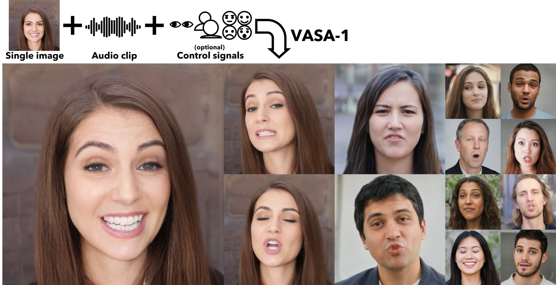 Microsoft, Tek Bir Görsel ve Ses Kaydından Ultra Gerçekçi İnsan Videoları Oluşturabilen "VASA-1" Yapay Zekâ Modelini Tanıttı