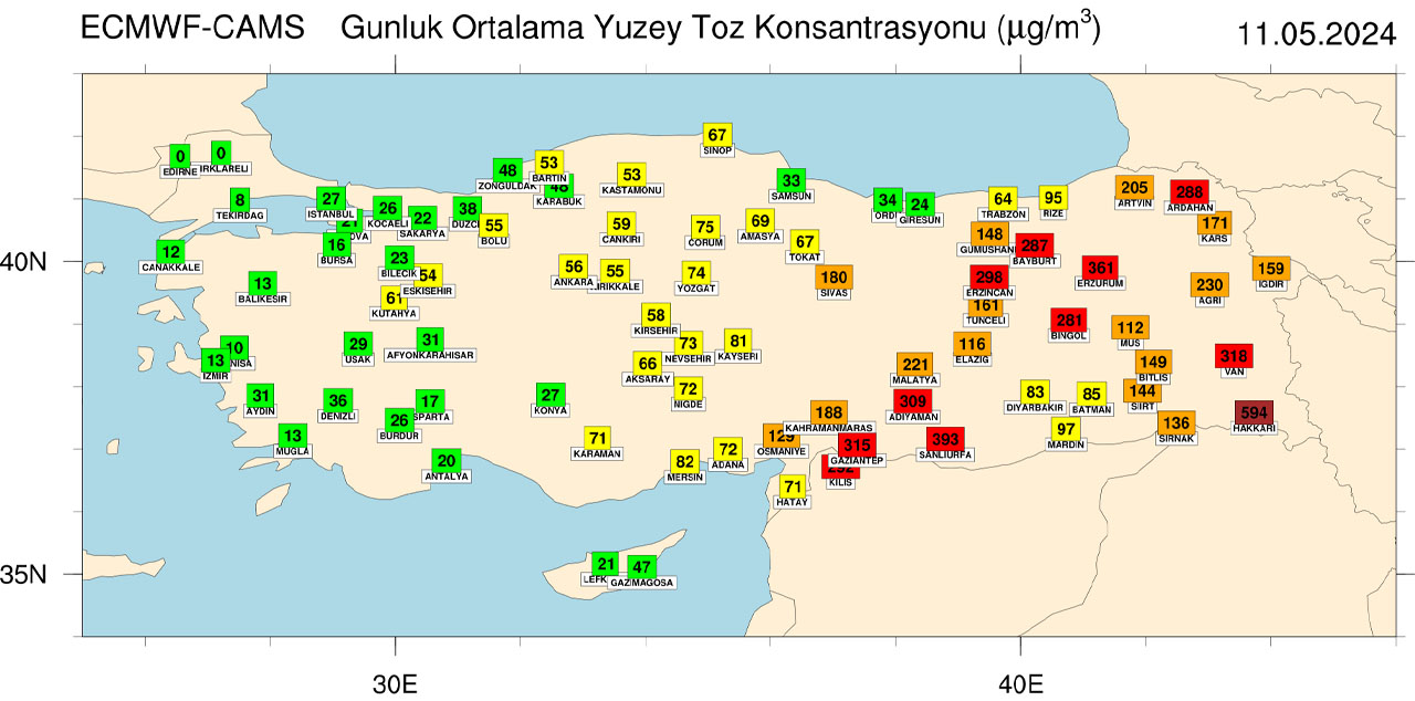 Türkiye toz haritası